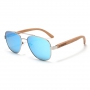 Kennedy Blue Polarizado