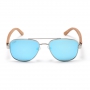 Kennedy Blue Polarizado